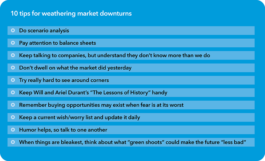 The table, titled “10 tips for weathering market downturns,” includes the following: Do scenario analysis; Pay attention to balance sheets; Keep talking to companies, but understand they don’t know more than we do; Don’t dwell on what the market did yesterday; Try really hard to see around corners; Keep Will and Ariel Durant’s “The Lessons of History” handy; Remember buying opportunities may exist when fear is at its worst; Keep a current wish/worry list and update it daily; Humor helps, so talk to one another; When things are bleakest, think about what “green shoots” could make the future “less bad.” Source: Capitals Express Investments.